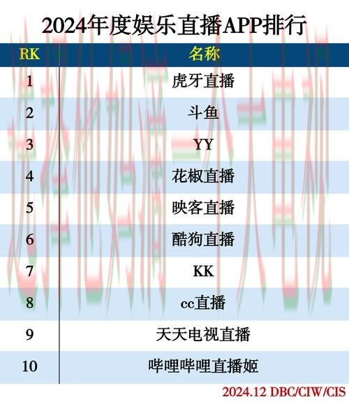 开云直播app：一站式互动娱乐平台