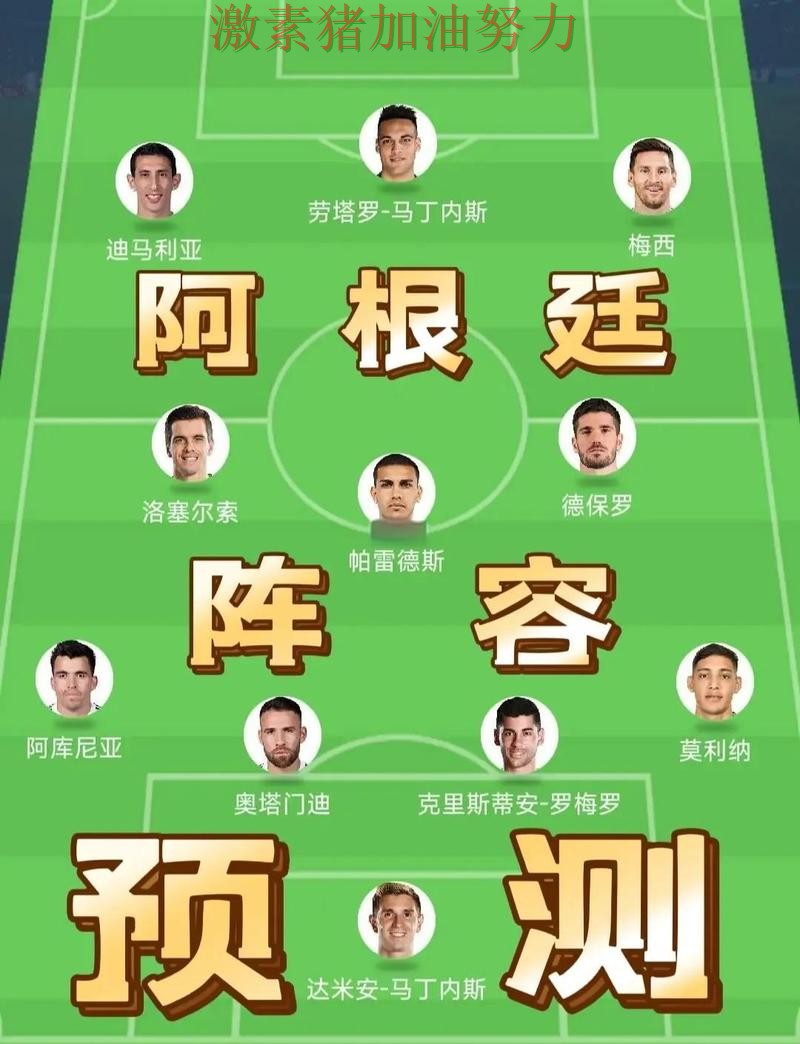 阿根廷阵容升级成为焦点