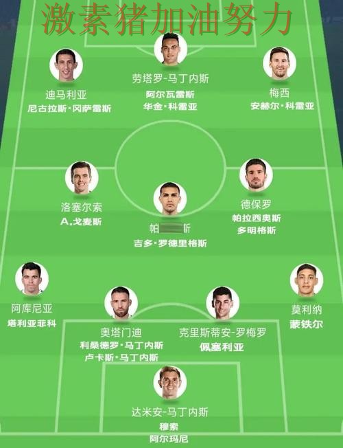 阿根廷阵容升级成为焦点