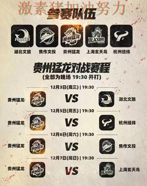 猛龙逆风翻盘争冠形势出现变化