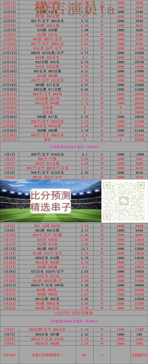 世界杯买球网站实测对比：官网直达全指南 - 世界杯数据