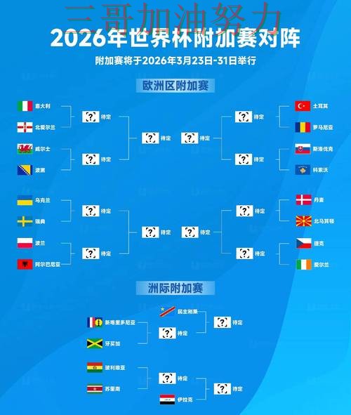 世界杯竞猜全面评测告诉你：是否安全的正确方式（World Cup 2026）